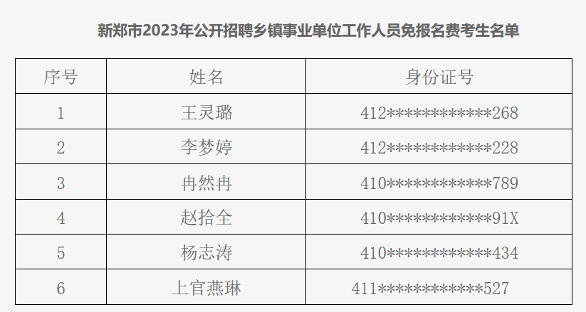 名单