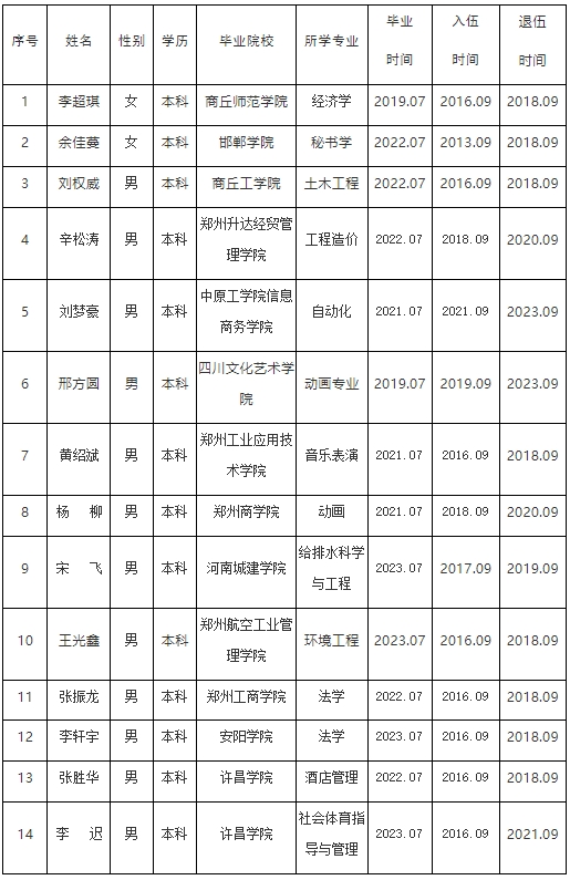 微信截图_20231109100747