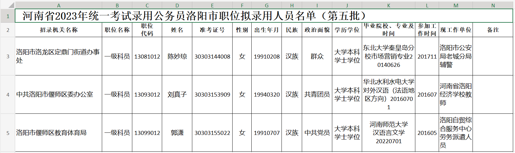 第五批